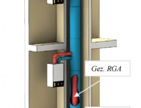 Rookgas renovatie